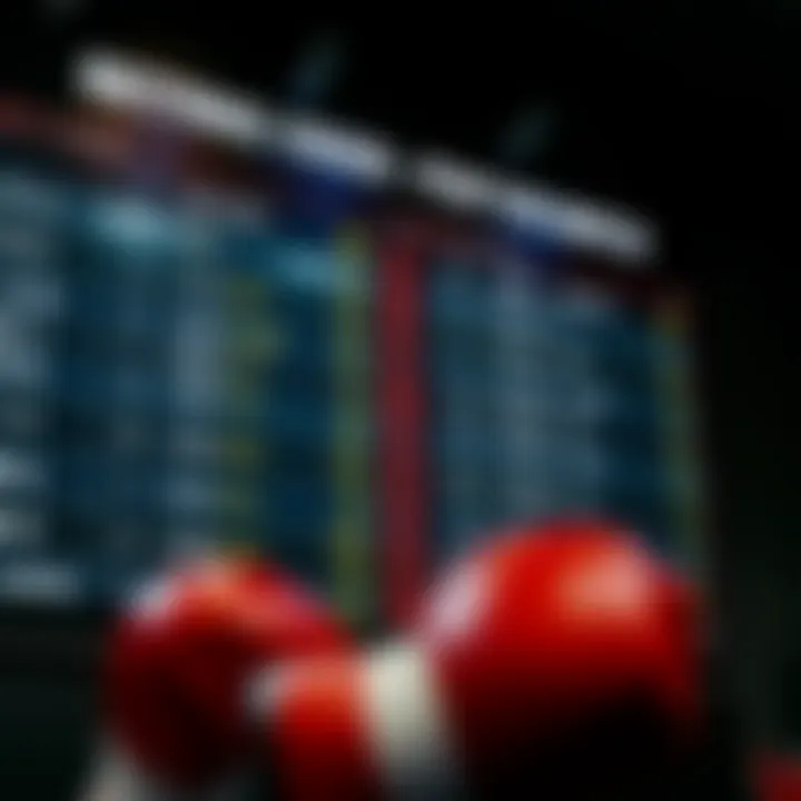 Betting odds displayed for the boxing match
