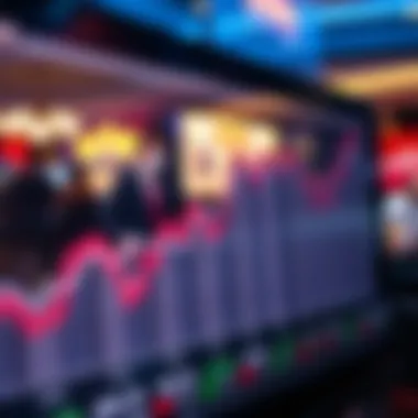 Current Trends in the Online Casino Landscape Trends in the online casino market represented in a graph