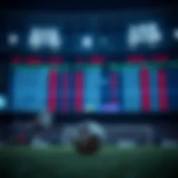 Detailed analysis of soccer betting odds