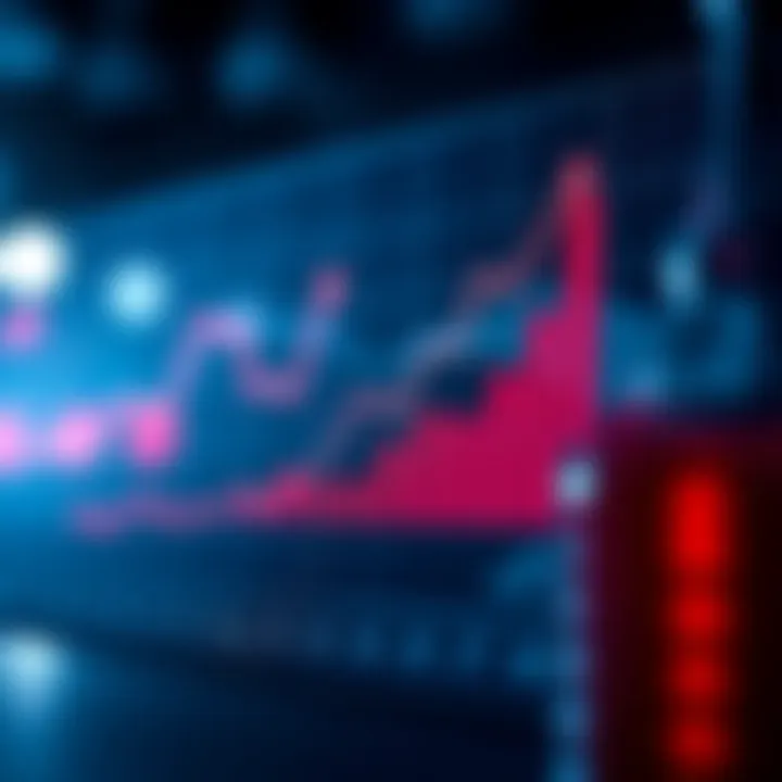 Graph showcasing statistical approaches in betting