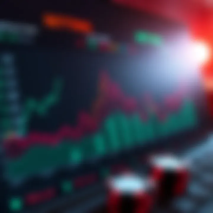 Detailed analytics chart showing betting trends